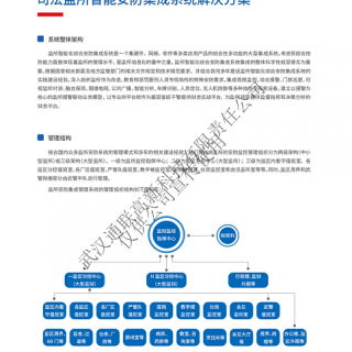 司法監所智能安防集成系統解決方案